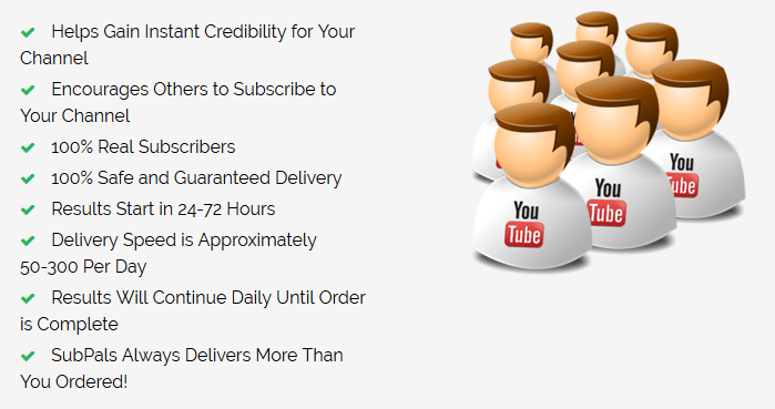 Reasons Why Should You Buy Active YouTube Subscribers